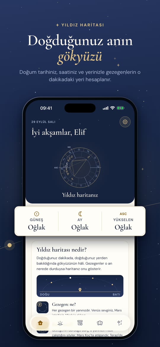 Yıldız haritası. Doğduğunuz anın gökyüzü. Doğum tarihiniz, saatiniz ve yerinizle gezegenlerin o dakikadaki yeri hesaplanır.
